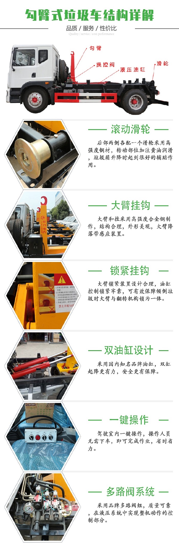 藍(lán)牌凱馬建筑勾臂垃圾車